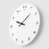 Chinese Numbers with Pinyin Große Wanduhr (Winkel)