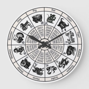 Chinese Zodiac Große Wanduhr