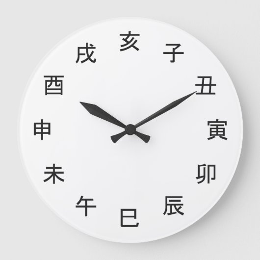 Chinese Zodiac Kanji Clock - Uhr (Acryl) (Vorderseite)