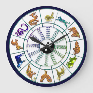Chinese Zodiac Wheel, Chinese New Year Große Wanduhr