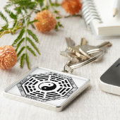 Chineseacht Trigrams Yin-Yang Schlüsselanhänger (Seite)