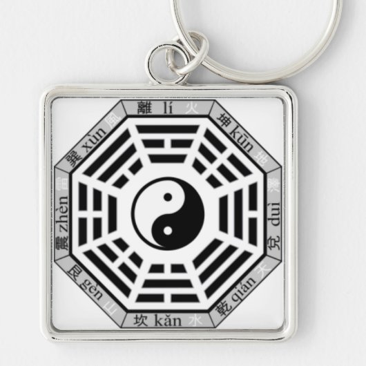 Chineseacht Trigrams Yin-Yang Schlüsselanhänger (Vorne)