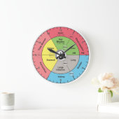 Chinesisch-Meridian-Körperorgel-Uhr Große Wanduhr (Zuhause)