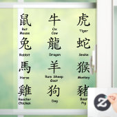 Chinesisch mit Zodiac Animals Black lesen Fensteraufkleber (Zuhause)