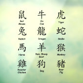 Chinesisch mit Zodiac Animals Black lesen Fensteraufkleber (Blatt 3)