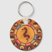 Chinesisch - Zodiac - Drache Schlüsselanhänger (Vorderseite)