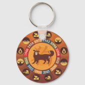 Chinesisch - Zodiac - Hund Schlüsselanhänger (Vorderseite)