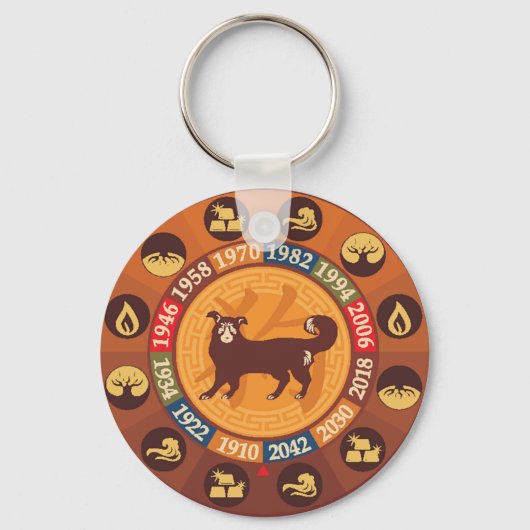 Chinesisch - Zodiac - Hund Schlüsselanhänger (Vorderseite)
