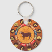 Chinesisch - Zodiac - Schafe Schlüsselanhänger (Vorderseite)