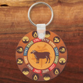 Chinesisch - Zodiac - Schafe Schlüsselanhänger (Vorderseite)