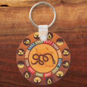 Chinesisch Zodiac - Schlange Schlüsselanhänger (Vorderseite)