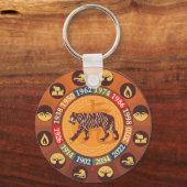 Chinesisch Zodiac - Tiger Schlüsselanhänger (Vorderseite)