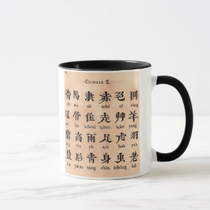 Chinesische Alphabet-Tasse Tasse