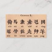 Chinesische Alphabet-Visitenkarte Visitenkarte (Rückseite)