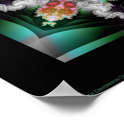 chinesische Drachen Poster (Ecke)