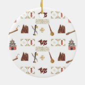 Chinesische Favoriten Keramik Ornament (Hinten)