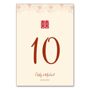 Chinesische Hochzeit in Boho (Rotbeige) Tischnummer