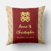 Chinesische Hochzeit peranakan Kissen (Rückseite)