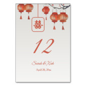 Chinesische Hochzeit von Watercolor Red Lanterns Tischnummer (Rückseite)