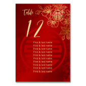 Chinesische Hochzeitgästen mit floralen Namen Tischnummer (Rückseite)