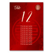 Chinesische Hochzeitgästen Tischnummer (Rückseite)