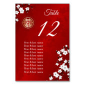 Chinesische Hochzeitgästen Tischnummer (Rückseite)