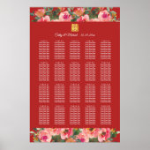 Chinesische Hochzeitskarte mit rosa Blumenmuster Poster (Vorne)