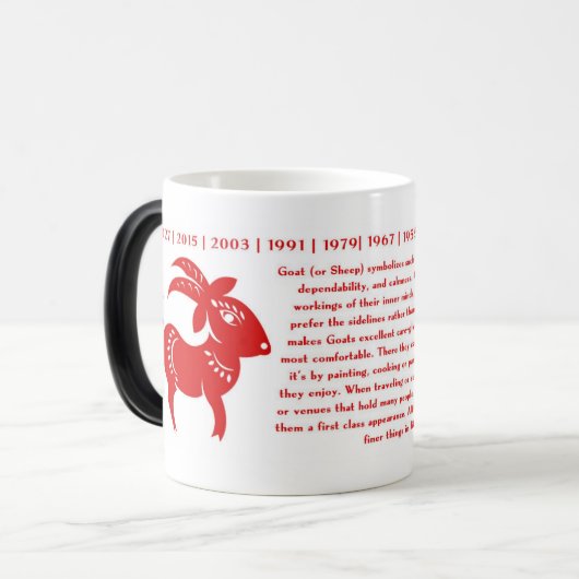 CHINESISCHE ILLUSTRATION DER VERWANDLUNGSTASSE (Vorderseite Links)