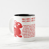 CHINESISCHE ILLUSTRATION DES ZWEIFARBIGE TASSE (Vorderseite Links)