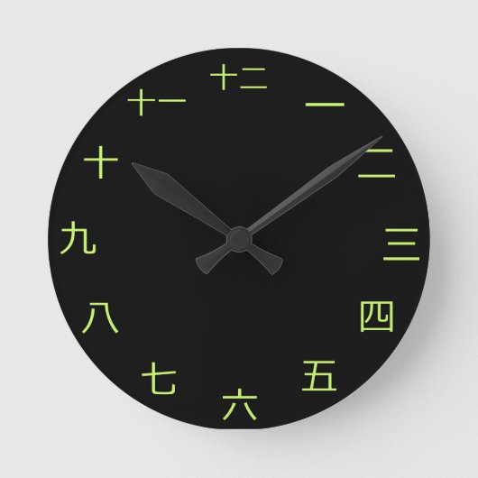 Chinesische japanische Uhr (Vorderseite)