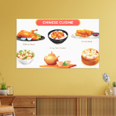 Chinesische Küche Leinwanddruck (Insitu (Wohnzimmer))