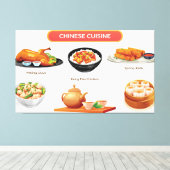 Chinesische Küche Leinwanddruck (Insitu (Holzboden))