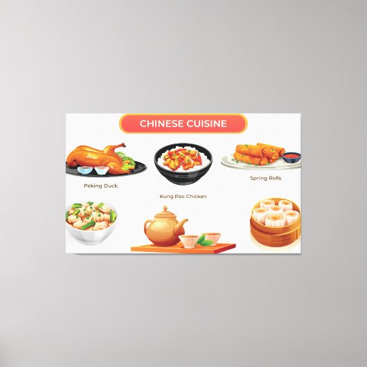 Chinesische Küche Leinwanddruck (Vorderseite)