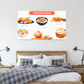 Chinesische Küche Leinwanddruck (Insitu (Schlafzimmer))