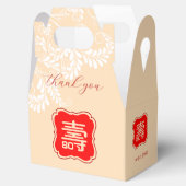 Chinesische Langlebigkeit Geburtstag (99 & jünger) Geschenkschachtel (Geöffnet)