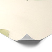 Chinesische Libelle auf Lotus Poster (Ecke)