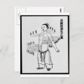 Chinesische Medizin Postkarte (Vorne/Hinten)