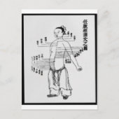 Chinesische Medizin Postkarte (Vorderseite)