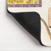 Chinesische Militärausrüstung, Illustration von Mousepad (Ecke)