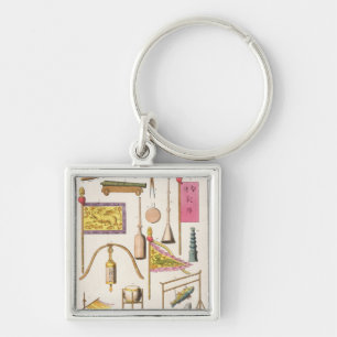 Chinesische Militärausrüstung, Illustration von Schlüsselanhänger