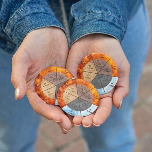 Chinesische Orgeluhr-Meridiane Akupunkturelemente Magnet