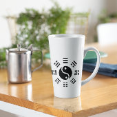 Chinesische Orgeluhr-Meridiane Akupunkturelemente Milchtasse