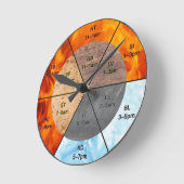 Chinesische Orgeluhr-Meridiane Akupunkturelemente Runde Wanduhr (Winkel)