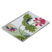 Chinesische rotes Wasser-Lilie, Volumen I, Platte Notizblock (Linke Seite)