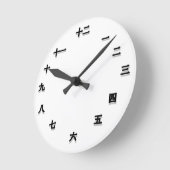 Chinesische Schriftzeichen Runde Wanduhr (Winkel)