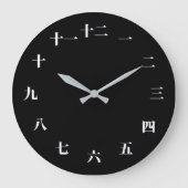 Chinesische Schriftzeichen-Uhr Große Wanduhr (Vorderseite)