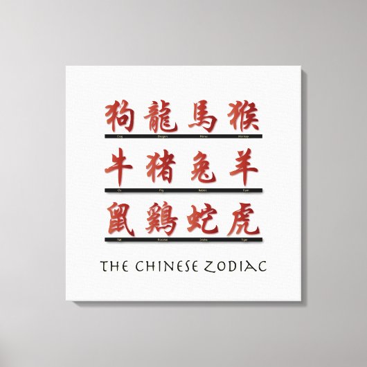 Chinesische Sternzeichen in Rot Leinwanddruck (Vorderseite)