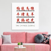 Chinesische Sternzeichen in Rot Leinwanddruck (Insitu (Wohnzimmer))