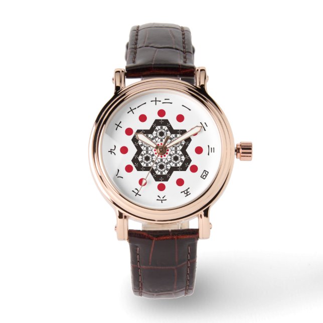 Chinesische Uhr (Vorderseite)
