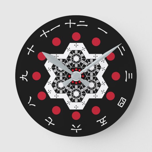 Chinesische Uhr (Vorderseite)